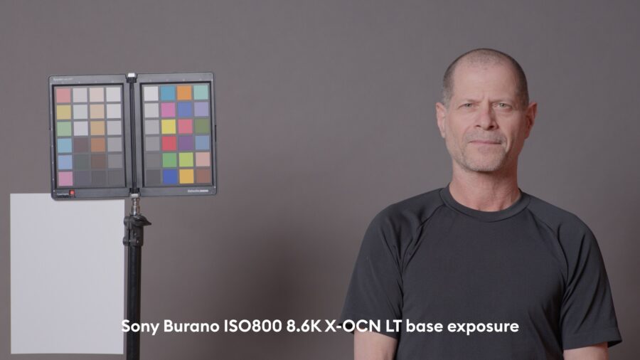 Base exposure of our standard CineD studio scene